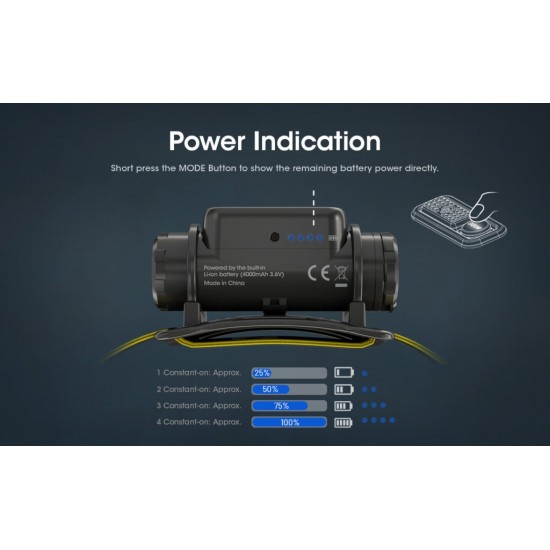 ΦΑΚΟΣ ΚΕΦΑΛΗΣ LED NITECORE HEADLAMP NU50 1400LM 5000MA ΦΑΚΟΣ ΚΕΦΑΛΗΣ LED NITECORE HEADLAMP NU50 1400LM 5000MA