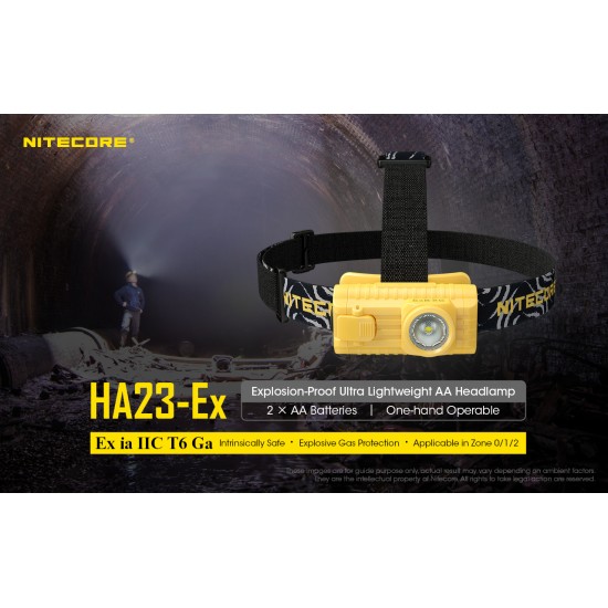 ΦΑΚΟΣ LED NITECORE HEADLAMP HA23-EX