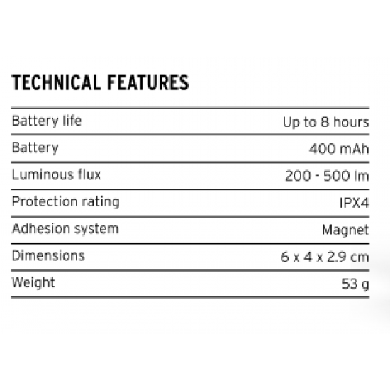 MULTIPURPOSE SPORT LIGHTING HEAD