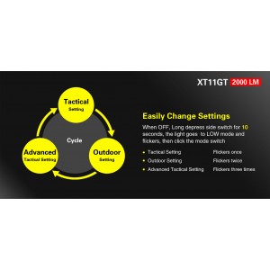 Klarus XT11GT Tactical LED Flashlight