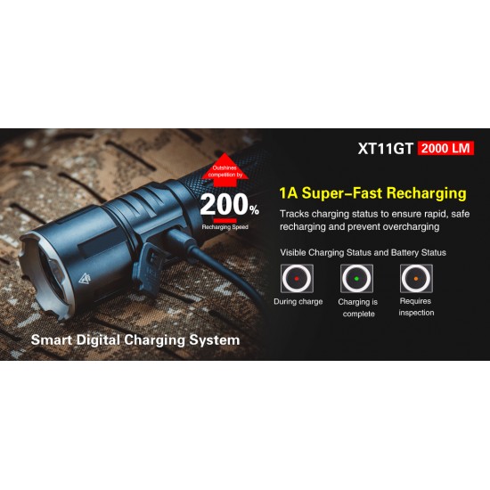 ΕΠΙΧΕΙΡΗΣΙΑΚΟΣ ΦΑΚΟΣ KLARUS XT11GT 2000lumens