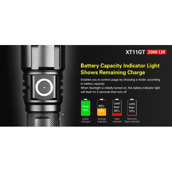 ΕΠΙΧΕΙΡΗΣΙΑΚΟΣ ΦΑΚΟΣ KLARUS XT11GT 2000lumens