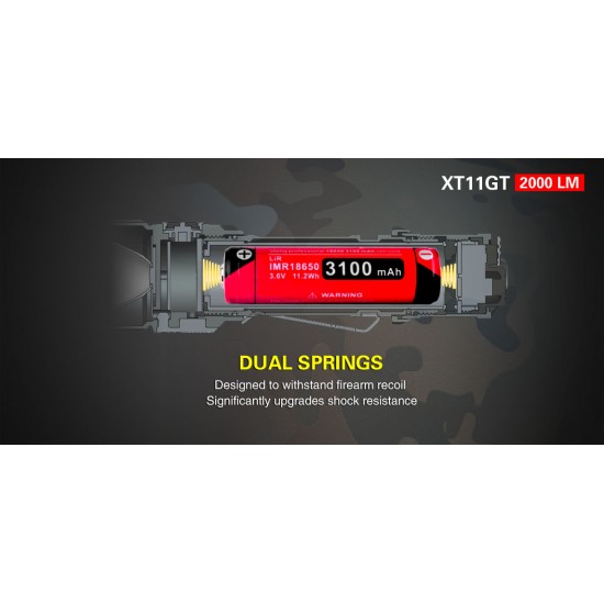 ΕΠΙΧΕΙΡΗΣΙΑΚΟΣ ΦΑΚΟΣ KLARUS XT11GT 2000lumens