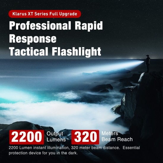ΕΠΙΧΕΙΡΗΣΙΑΚΟΣ ΦΑΚΟΣ KLARUS XT11GT PRO ΕΠΙΧΕΙΡΗΣΙΑΚΟΣ ΦΑΚΟΣ KLARUS XT11GT PRO