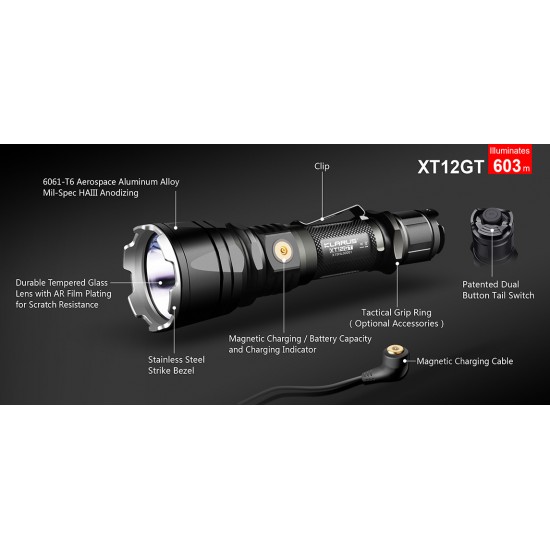 ΕΠΙΧΕΙΡΗΣΙΑΚΟΣ ΦΑΚΟΣ KLARUS XT12GT 1600lumens