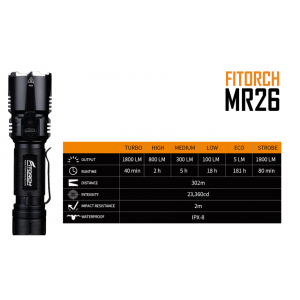 FLASHLIGHT LED FITORCH MR26 1800 LUMENS