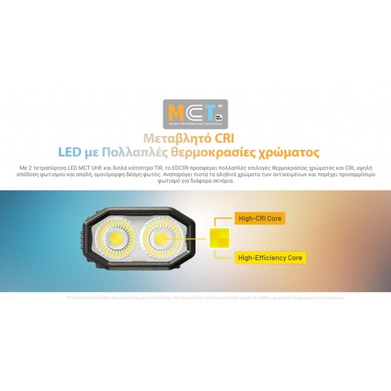 LED NITECORE EDC09 MCT 1600LUMENS