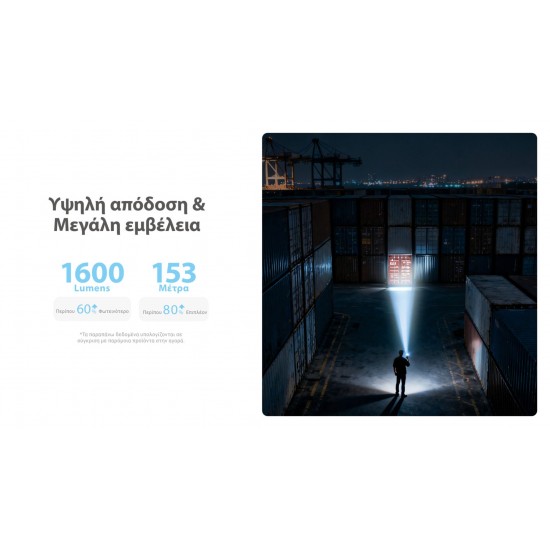 LED NITECORE EDC09 MCT 1600LUMENS