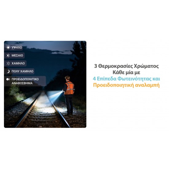 LED NITECORE EDC09 MCT 1600LUMENS