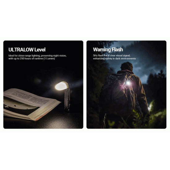 LED NITECORE EDC09 MCT 1600LUMENS