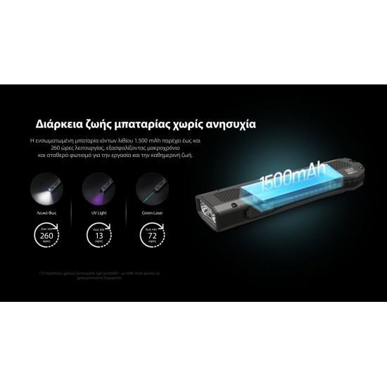 LED NITECORE EDC17 3 SOURCES LIGHT