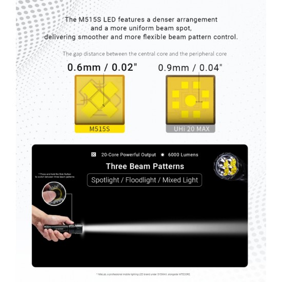 LED NITECORE EX7 6000 LUMENS 3XBEAM PATTERNS
