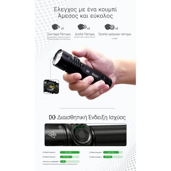 LED NITECORE EX7 6000 LUMENS 3XBEAM PATTERNS