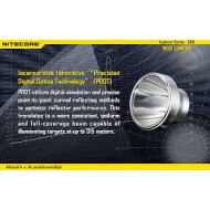 ΦΑΚΟΣ LED NITECORE EXPLORER EA41