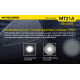 ΦΑΚΟΣ LED NITECORE MULTI TASK MT21A ΦΑΚΟΣ LED NITECORE MULTI TASK MT21A