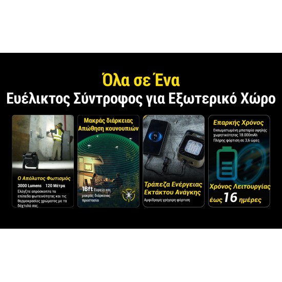 LED NITECORE MULTIFUNCTIONAL 3-IN-1 OUTDOOR WORK LIGHT NWL30