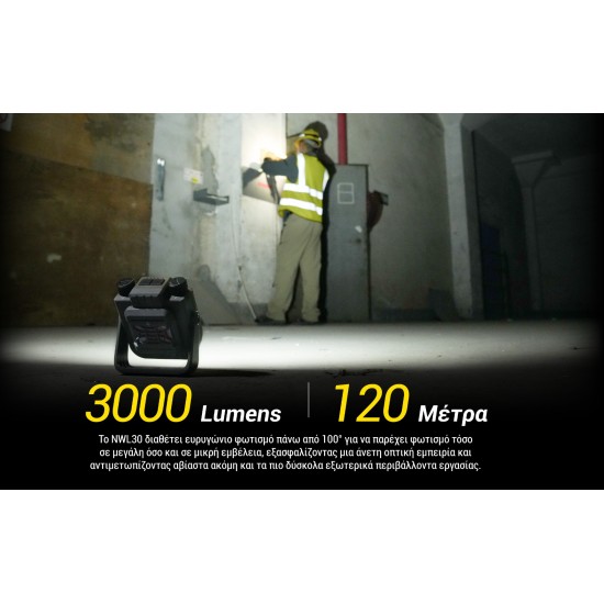 LED NITECORE MULTIFUNCTIONAL 3-IN-1 OUTDOOR WORK LIGHT NWL30