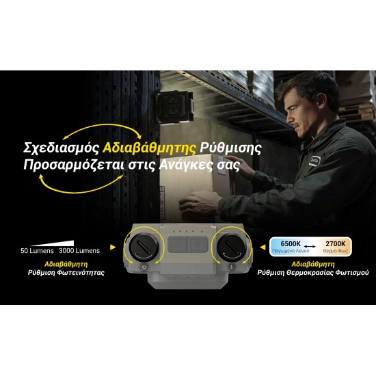 LED NITECORE MULTIFUNCTIONAL 3-IN-1 OUTDOOR WORK LIGHT NWL30