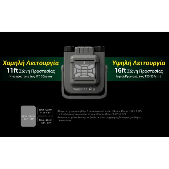 LED NITECORE MULTIFUNCTIONAL 3-IN-1 OUTDOOR WORK LIGHT NWL30