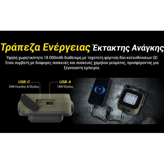 LED NITECORE MULTIFUNCTIONAL 3-IN-1 OUTDOOR WORK LIGHT NWL30