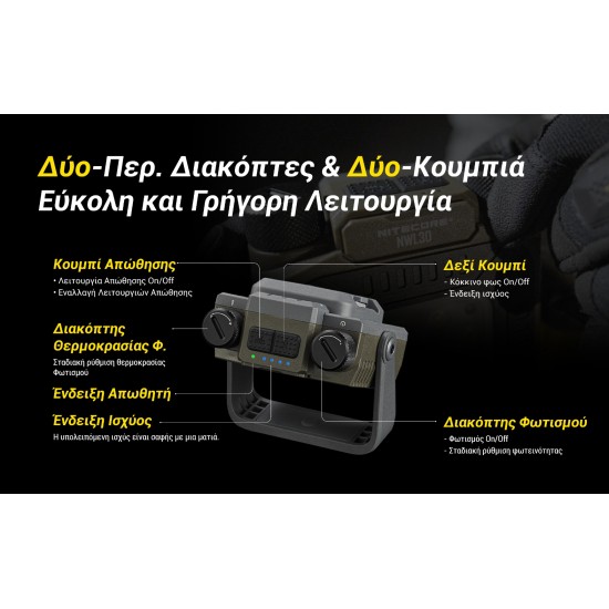 LED NITECORE MULTIFUNCTIONAL 3-IN-1 OUTDOOR WORK LIGHT NWL30