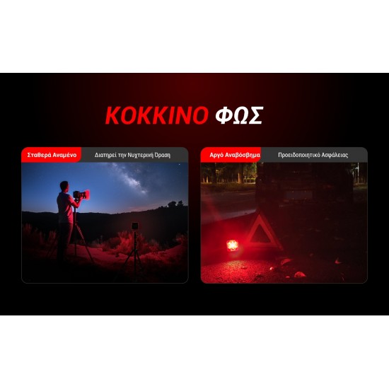 LED NITECORE MULTIFUNCTIONAL 3-IN-1 OUTDOOR WORK LIGHT NWL30