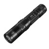 ΦΑΚΟΣ LED NITECORE PRECISE EC20