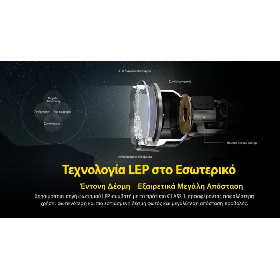 LED NITECORE PRECISE P40 ULTRA LONG THROW 2900M