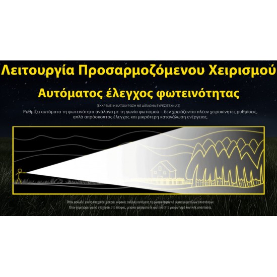 LED NITECORE PRECISE P40 ULTRA LONG THROW 2900M