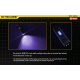 LED NITECORE THUMB RECHARGABLE 85 LUMENS