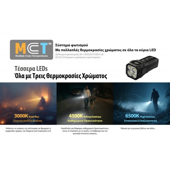 LED NITECORE TUP2 MCT 1200LM