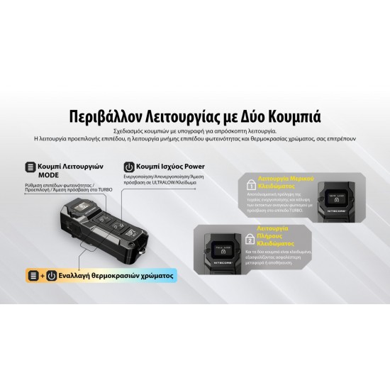 LED NITECORE TUP2 MCT 1200LM