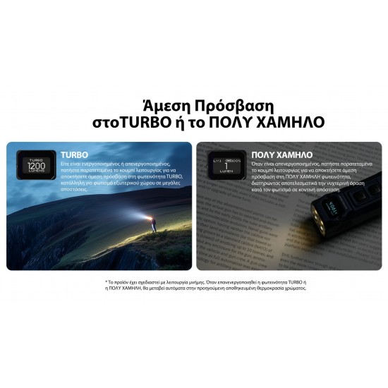 LED NITECORE TUP2 MCT 1200LM