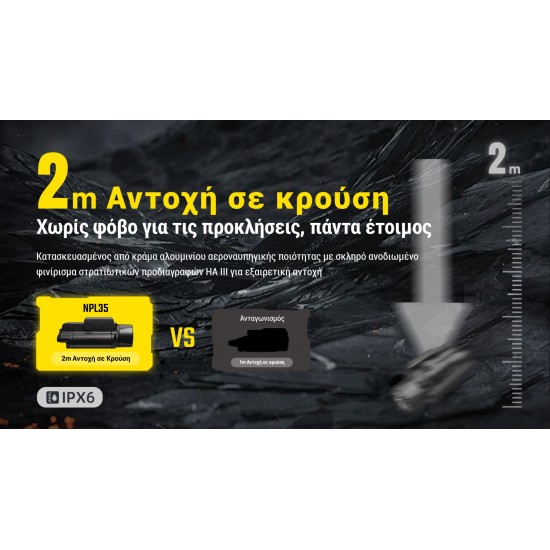 ΦΑΚΟΣ ΟΠΛΟΥ LED NITECORE NPL35 2000LUMENS 412METERS