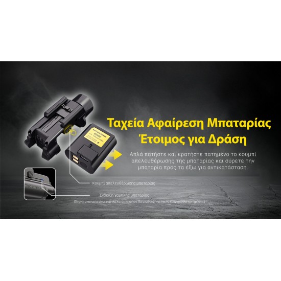 ΦΑΚΟΣ ΟΠΛΟΥ LED NITECORE NPL35 2000LUMENS 412METERS