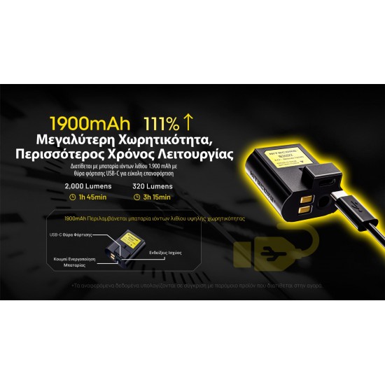 ΦΑΚΟΣ ΟΠΛΟΥ LED NITECORE NPL35 2000LUMENS 412METERS