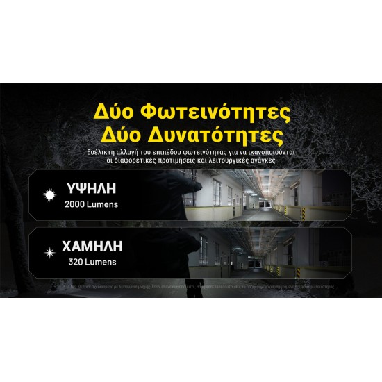 ΦΑΚΟΣ ΟΠΛΟΥ LED NITECORE NPL35 2000LUMENS 412METERS