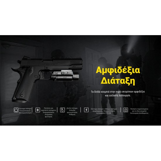 ΦΑΚΟΣ ΟΠΛΟΥ LED NITECORE NPL35 2000LUMENS 412METERS
