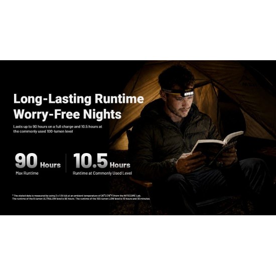 Φακός Κεφαλής LED Nitecore HA19, 600 lumens MCT, RGB, CRI Φακός κεφαλής Nitecore HA19 (600 Lumens) με MCT UHE LED (3000K-6500K), έγχρωμο φωτισμό RGB, στεγανότητα IP68 & τροφοδοσία με 2xAA. 5 χρόνια εγγύηση
