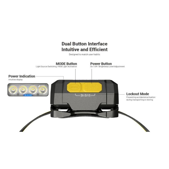 Φακός Κεφαλής LED Nitecore HA19, 600 lumens MCT, RGB, CRI Φακός κεφαλής Nitecore HA19 (600 Lumens) με MCT UHE LED (3000K-6500K), έγχρωμο φωτισμό RGB, στεγανότητα IP68 & τροφοδοσία με 2xAA. 5 χρόνια εγγύηση