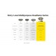 Φακός Κεφαλής LED Nitecore HA19, 600 lumens MCT, RGB, CRI Φακός κεφαλής Nitecore HA19 (600 Lumens) με MCT UHE LED (3000K-6500K), έγχρωμο φωτισμό RGB, στεγανότητα IP68 & τροφοδοσία με 2xAA. 5 χρόνια εγγύηση