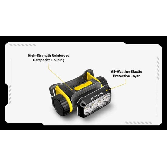 Φακός Κεφαλής LED Nitecore NWH20 E-Focus Work 600 Lumens Nitecore NWH20 600 Lumens φακός κεφαλής εργασίας με ηλεκτρονική εστίαση E-focus, ουδέτερο λευκό φως 4500K, επαναφορτιζόμενη μπαταρία WLB40 4000mAh & στεγανότητα IP66