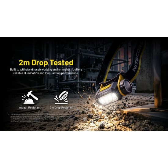 Φακός Κεφαλής LED Nitecore NWH20 E-Focus Work 600 Lumens Nitecore NWH20 600 Lumens φακός κεφαλής εργασίας με ηλεκτρονική εστίαση E-focus, ουδέτερο λευκό φως 4500K, επαναφορτιζόμενη μπαταρία WLB40 4000mAh & στεγανότητα IP66