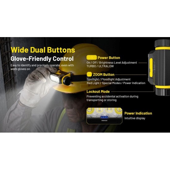 Φακός Κεφαλής LED Nitecore NWH20 E-Focus Work 600 Lumens Nitecore NWH20 600 Lumens φακός κεφαλής εργασίας με ηλεκτρονική εστίαση E-focus, ουδέτερο λευκό φως 4500K, επαναφορτιζόμενη μπαταρία WLB40 4000mAh & στεγανότητα IP66