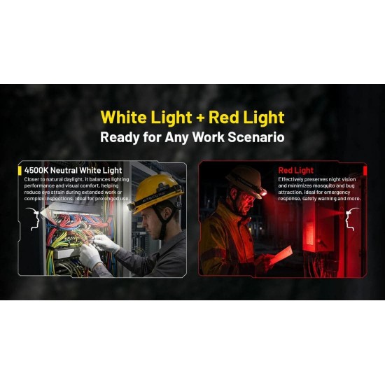 Φακός Κεφαλής LED Nitecore NWH20 E-Focus Work 600 Lumens Nitecore NWH20 600 Lumens φακός κεφαλής εργασίας με ηλεκτρονική εστίαση E-focus, ουδέτερο λευκό φως 4500K, επαναφορτιζόμενη μπαταρία WLB40 4000mAh & στεγανότητα IP66