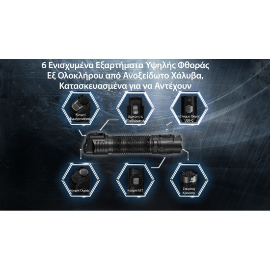 Professional Nitecore P17ix Flashlight with 4 x NiteLab M515S LEDs, 5000-Lumen Output, Strobe Ready™ Technology, and Rechargeable 21700i Battery