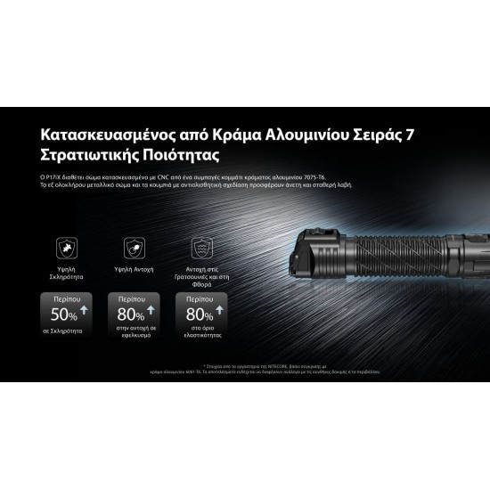 Professional Nitecore P17ix Flashlight with 4 x NiteLab M515S LEDs, 5000-Lumen Output, Strobe Ready™ Technology, and Rechargeable 21700i Battery