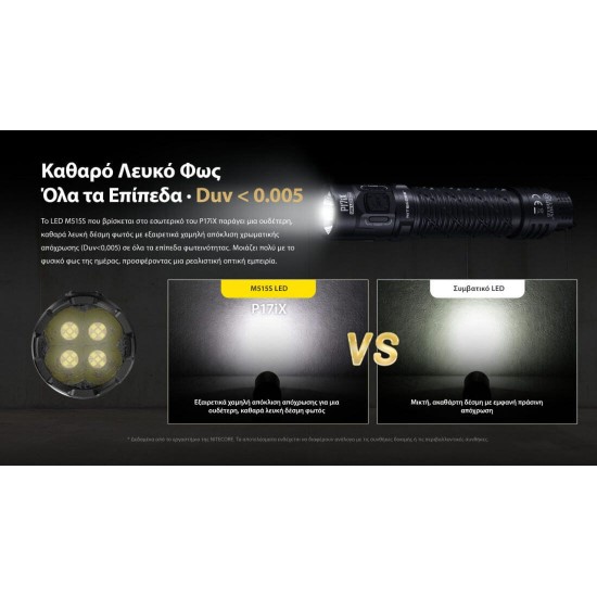 Professional Nitecore P17ix Flashlight with 4 x NiteLab M515S LEDs, 5000-Lumen Output, Strobe Ready™ Technology, and Rechargeable 21700i Battery
