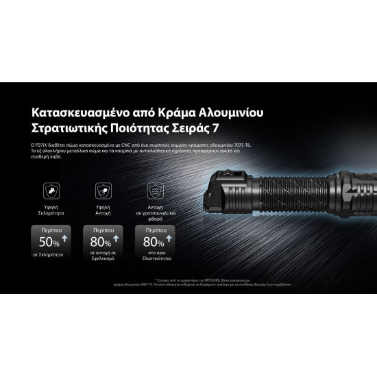 Nitecore P27iX - Rechargeable Flashlight with Variable Beam, LUMIN SHIELD® Technology & 430-Meter Range