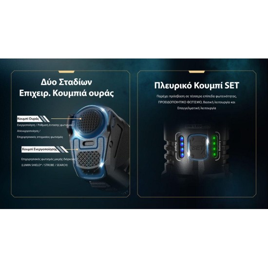 Nitecore P27iX - Rechargeable Flashlight with Variable Beam, LUMIN SHIELD® Technology & 430-Meter Range